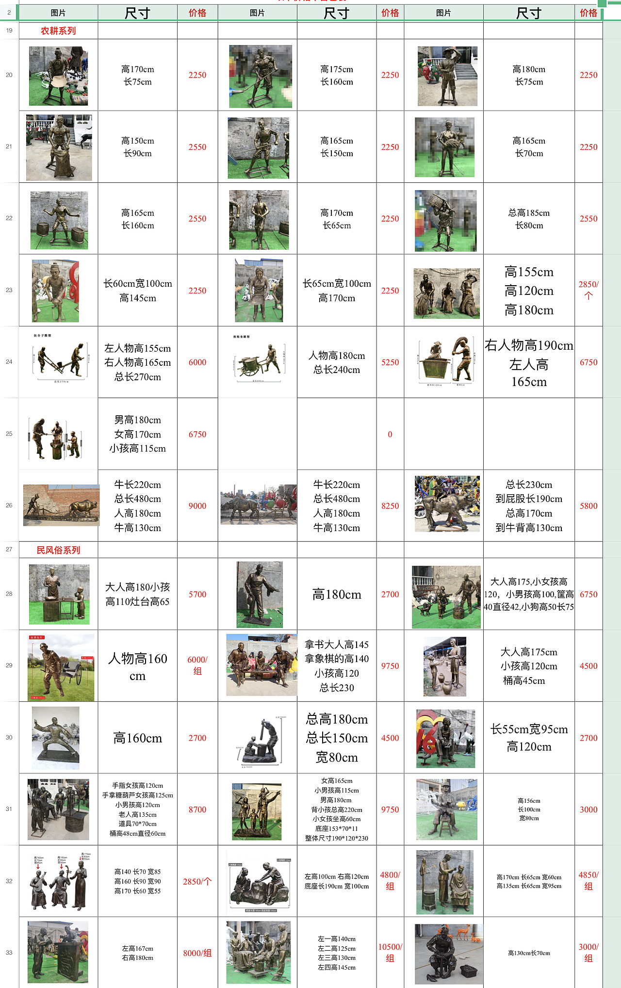 德森-【雕塑-各种成品】【资料库】图册展示bd.表格111
