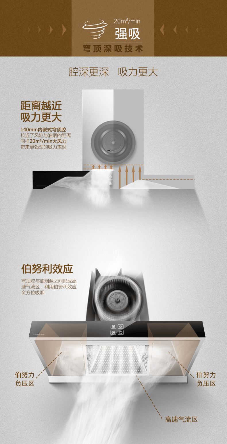 德意穹顶系列烟机-825T详情页（图ZMTQ5MTQ3ODAw） - 品牌 - 站酷设计师sea我的原创素材 - 站酷ZCOOL