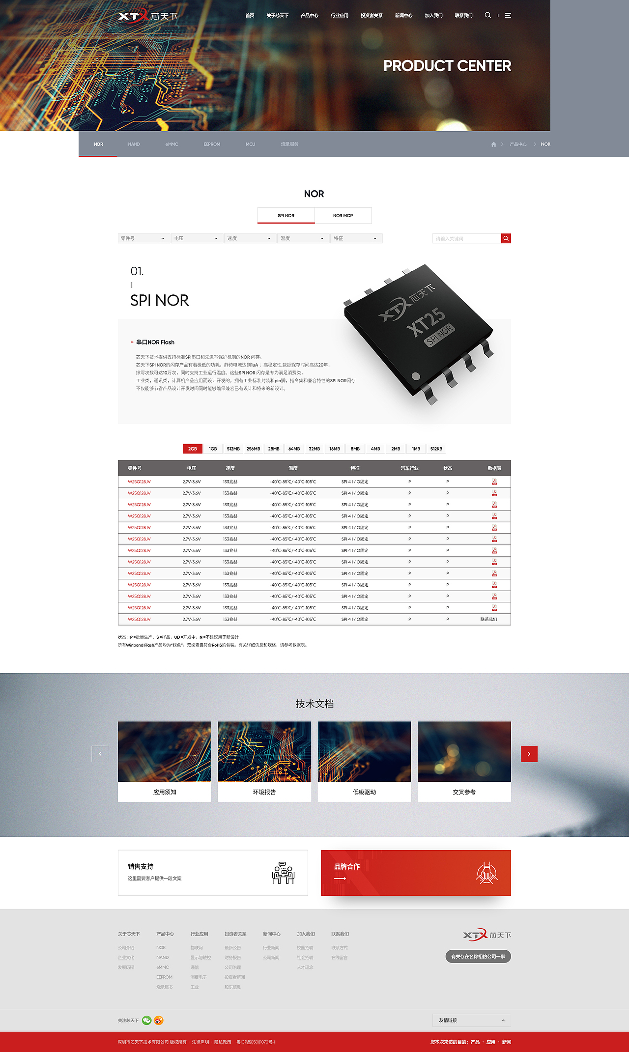 芯天下（图ZMjU2NDQwMDEy） - 企业官网 - 站酷设计师刘亚博原创素材 - 站酷ZCOOL