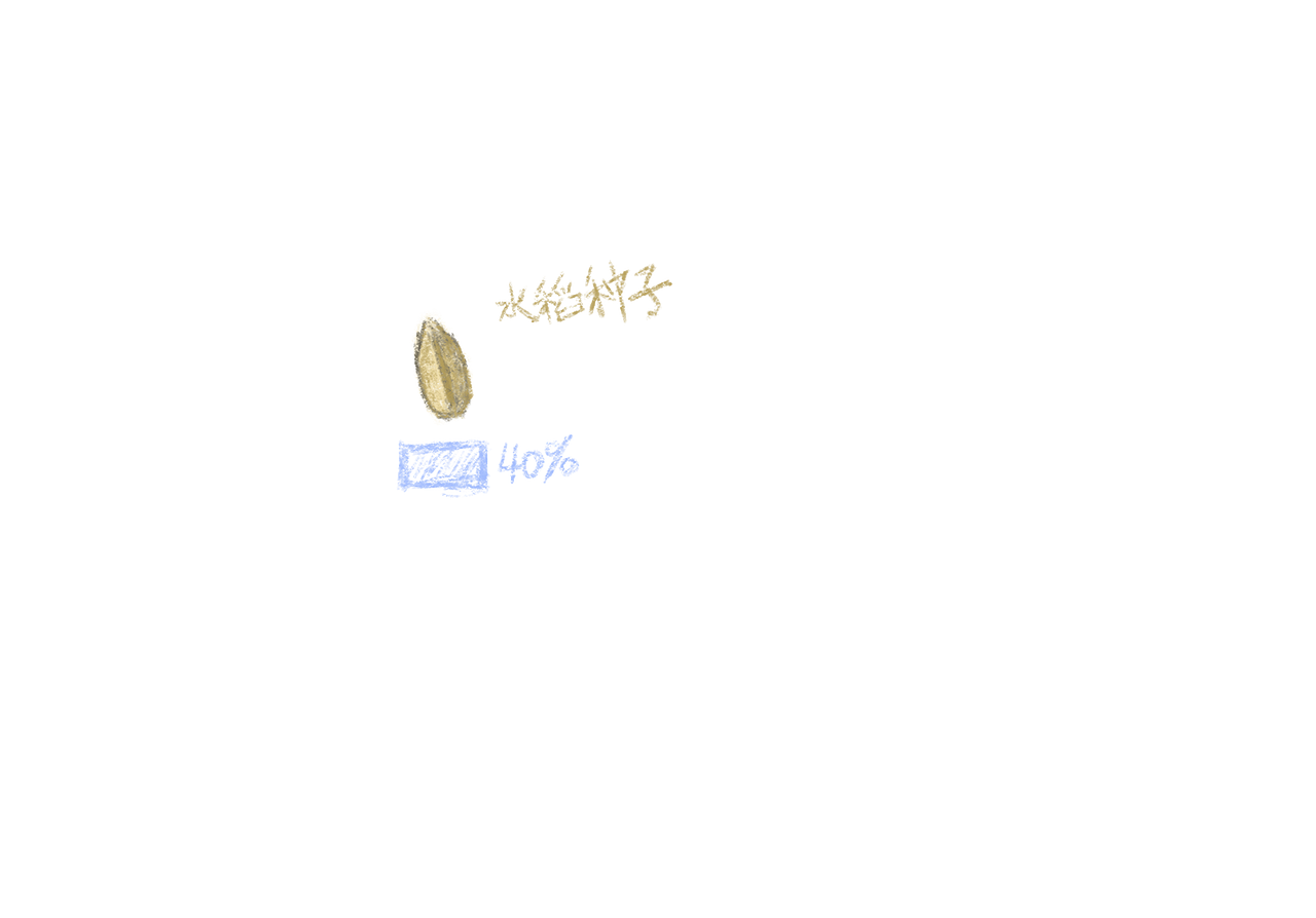 蓝鲸与月球与种地