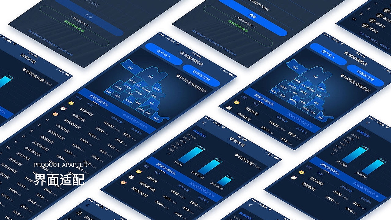 2019作品集（图ZMTkzNDg2MzM2） - APP界面 - 站酷设计师veitorn原创素材 - 站酷ZCOOL