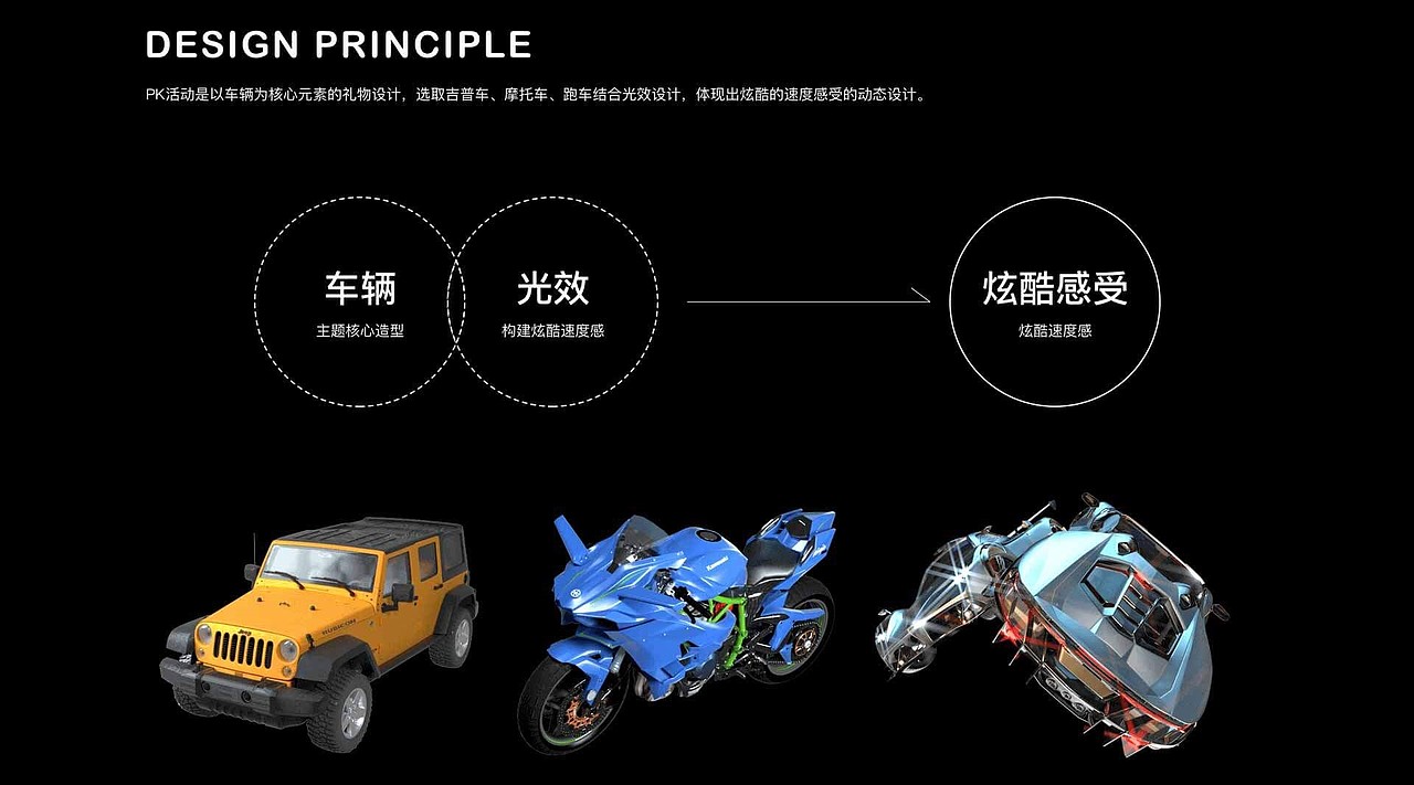 百度秀场直播礼物（图ZMjgyNzE1NjM2） - 动画/影视 - 站酷设计师lululu廷原创素材 - 站酷ZCOOL