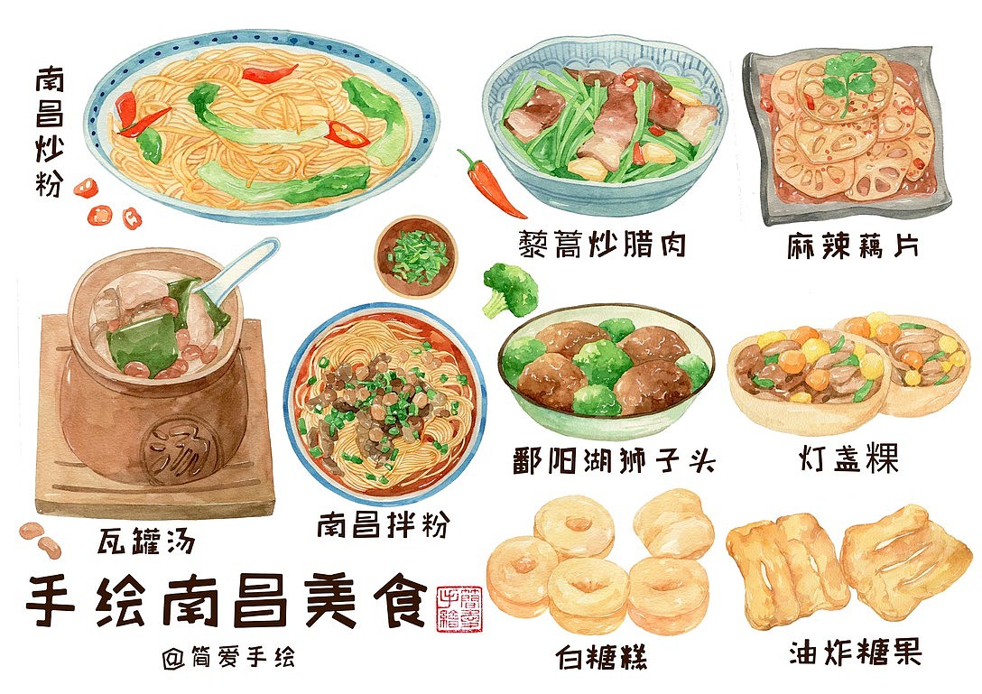 【纸上的美食】手绘水彩美食全集