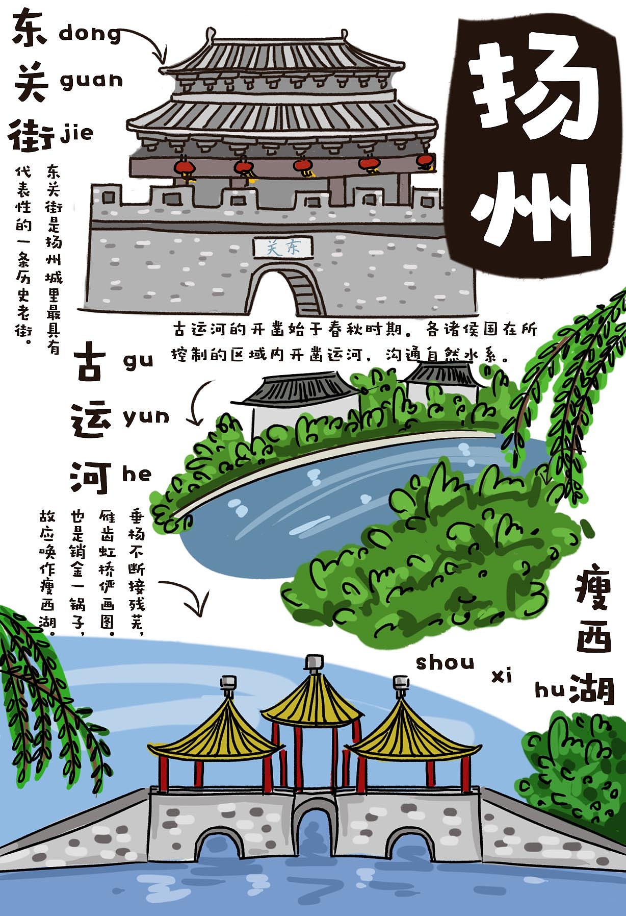 走一走三十个城市（图ZNTYwNzc2OTI=） - 商业插画 - 站酷设计师snowoney原创素材 - 站酷ZCOOL