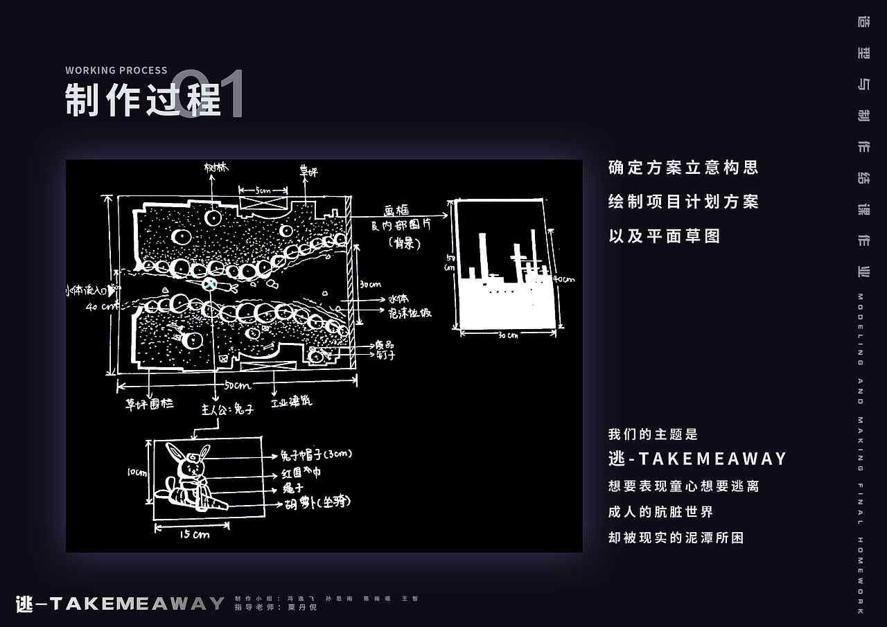 创意海报:逃-TAKEMEAWAY概述