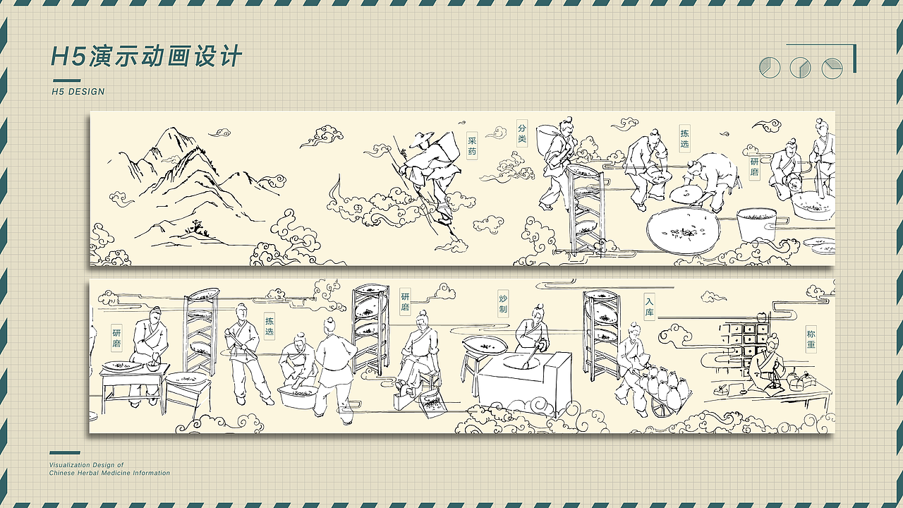 知百草——信息可视化设计（图ZMTk3MjgwNTI4） - 信息图表 - 站酷设计师山崗不晃原创素材 - 站酷ZCOOL