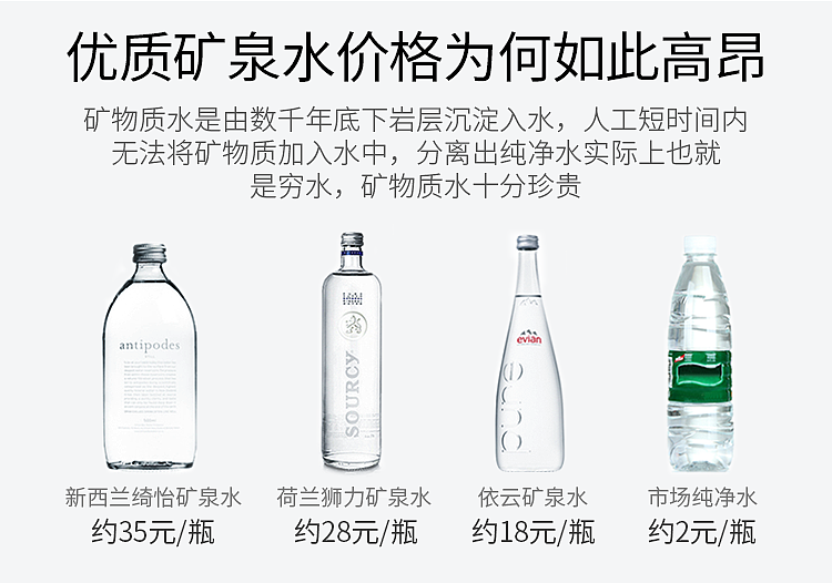 净水器详情页（图ZMjMzMTYzNjM2） - 海报 - 站酷设计师灵犀猩原创素材 - 站酷ZCOOL