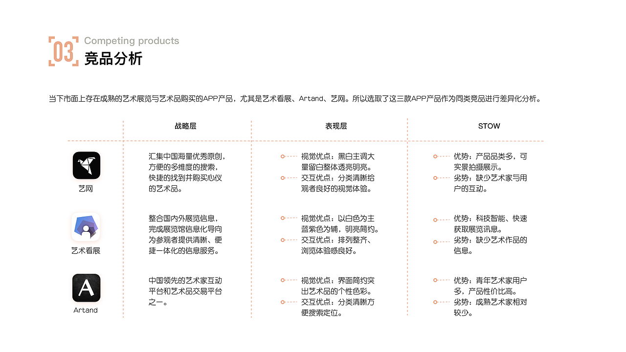 VIEW——来观看展（图ZMTk4Nzk4OTM2） - APP界面 - 站酷设计师吃草莓的塔塔原创素材 - 站酷ZCOOL