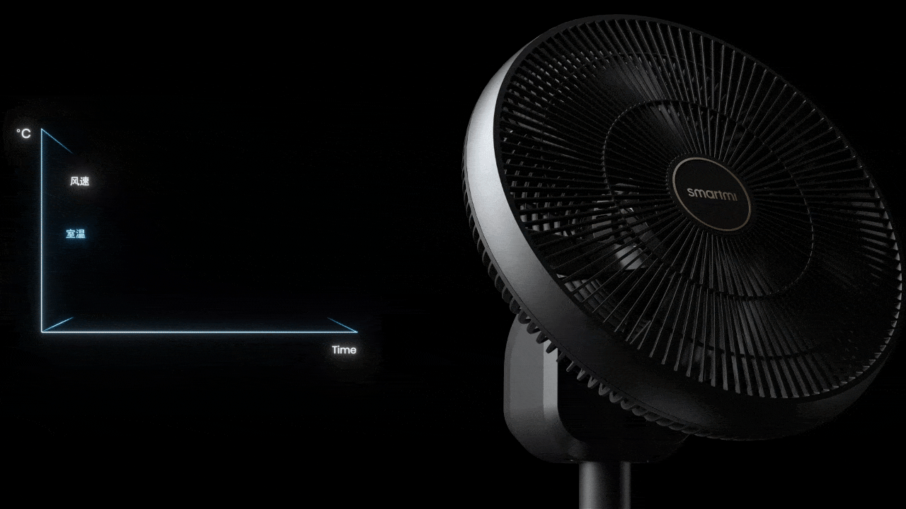 智米风扇