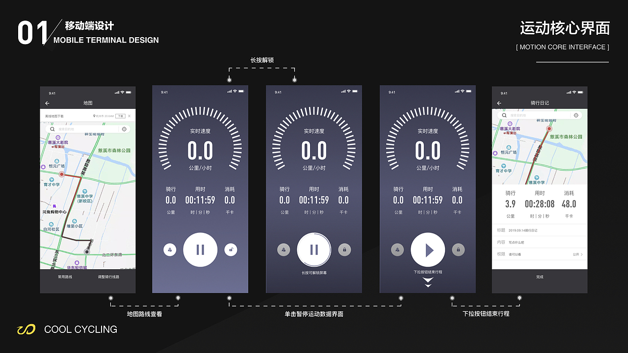 酷骑app项目（图ZMTk1NzYwNjg4） - APP界面 - 站酷设计师徐乐原创素材 - 站酷ZCOOL