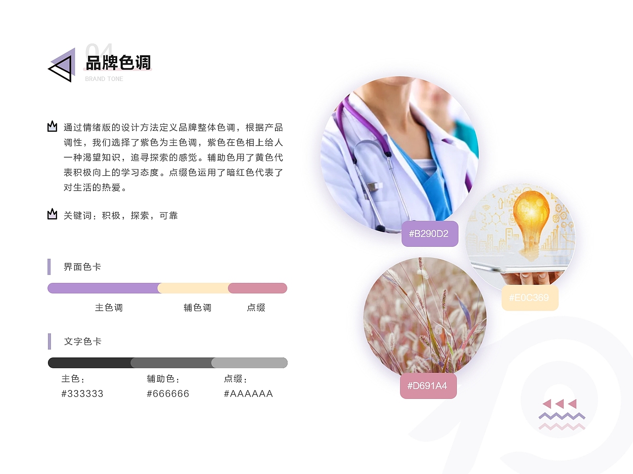 作品集（图ZMjc2NDE5OTEy） - 软件界面 - 站酷设计师我de果汁分你一半原创素材 - 站酷ZCOOL
