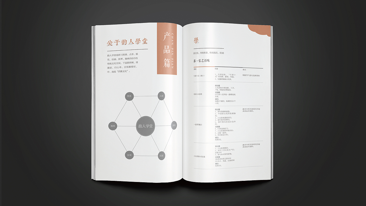 韵人画册整体方案（图ZNTM2ODg2MjQ=） - 书籍/画册 - 站酷设计师美肯贝思原创素材 - 站酷ZCOOL