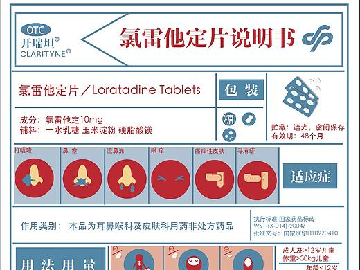 药品说明书设计（信息指示设计）
