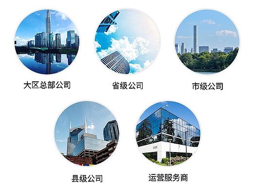 微信小程序（个人主页-ZNDk2NjQ2OTI=） - APP界面 - 站酷设计师小太阳茶原创素材 - 站酷ZCOOL