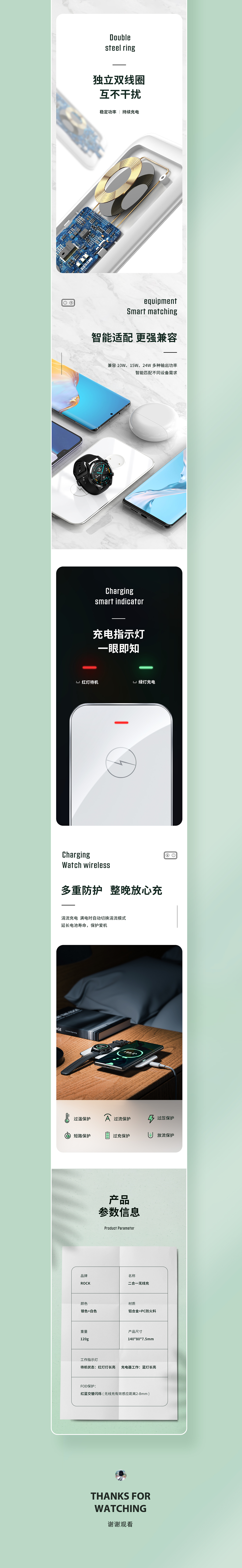 详情页x2（图ZMjI5NTQ4MTcy） - 电商 - 站酷设计师LYJ草果原创素材 - 站酷ZCOOL