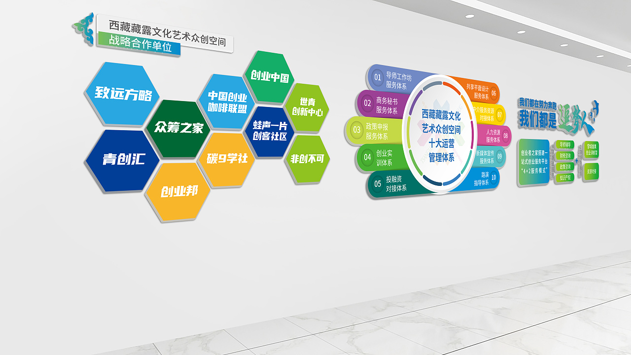 西藏创业中心文化墙设计(20年)|平面|其他平面|吕百万 - 原创作品