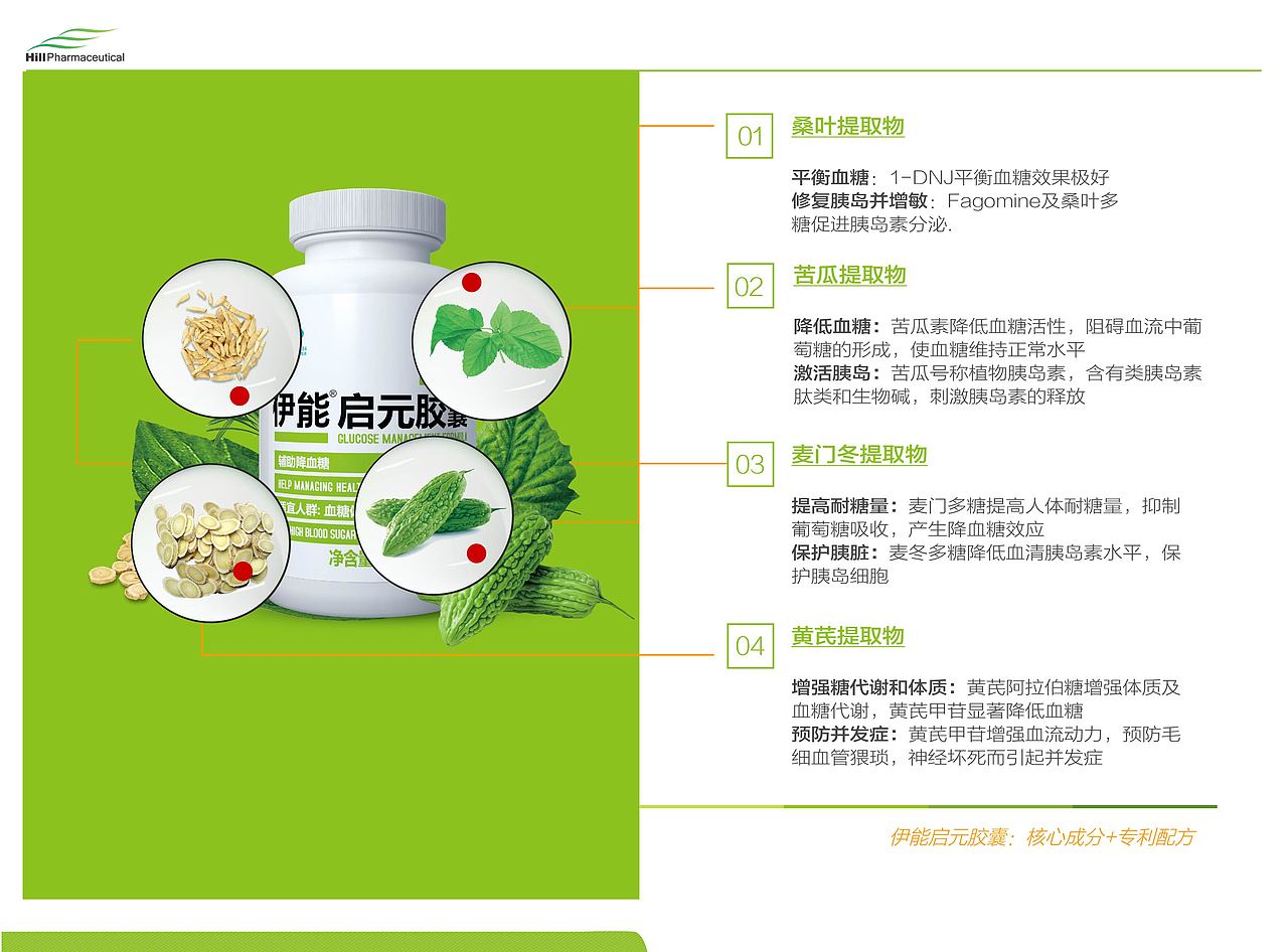 方案策划|产品PPT宣传设计