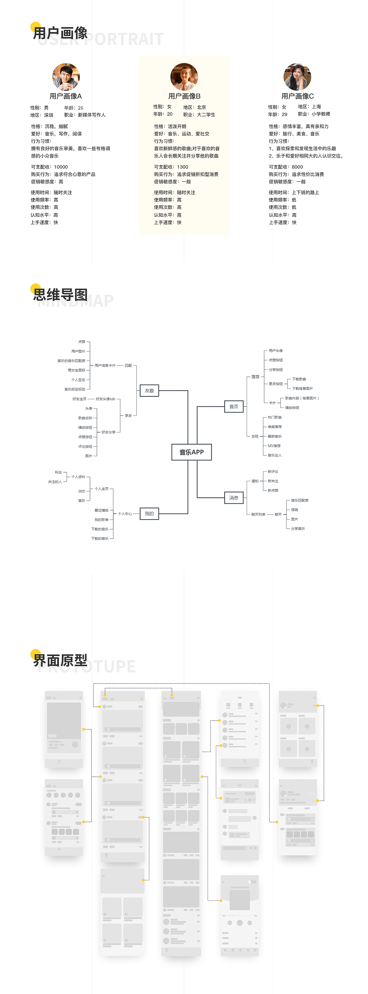 享听音乐——在音乐里与你相遇