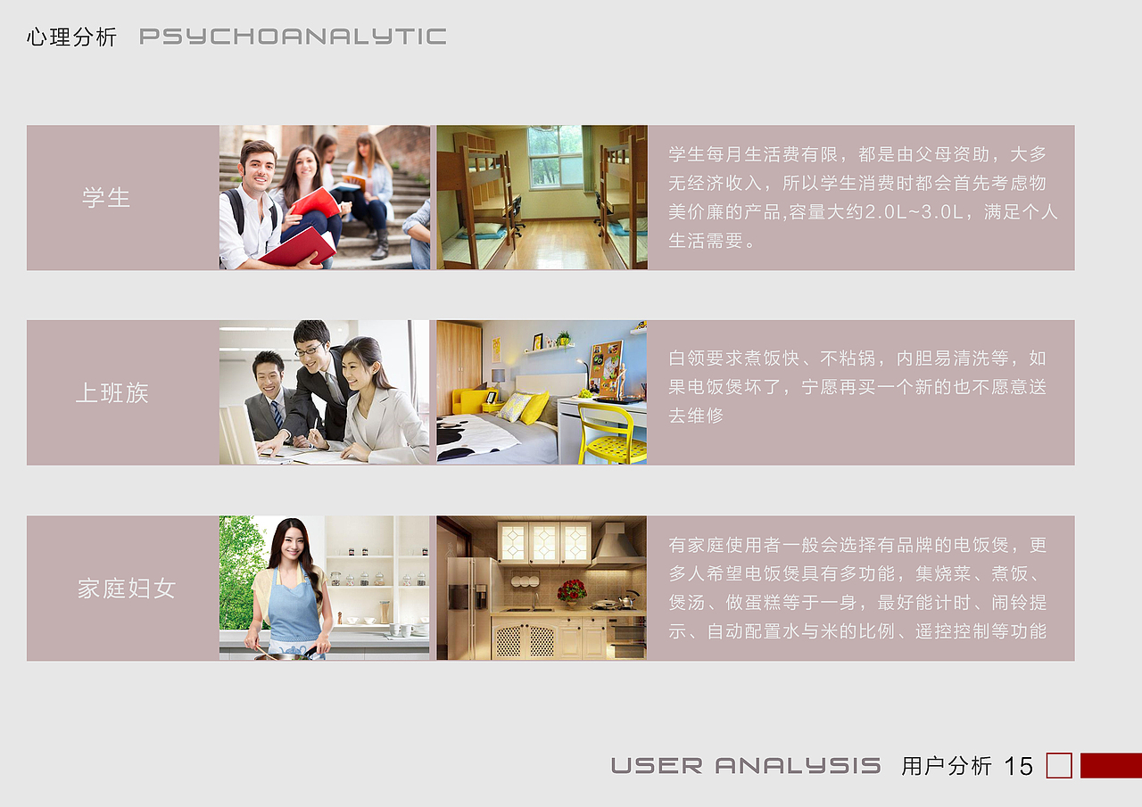 家用电饭煲设计（图ZMTAwMDI4MjEy） - 生活用品 - 站酷设计师禾禾禾Vicky原创素材 - 站酷ZCOOL