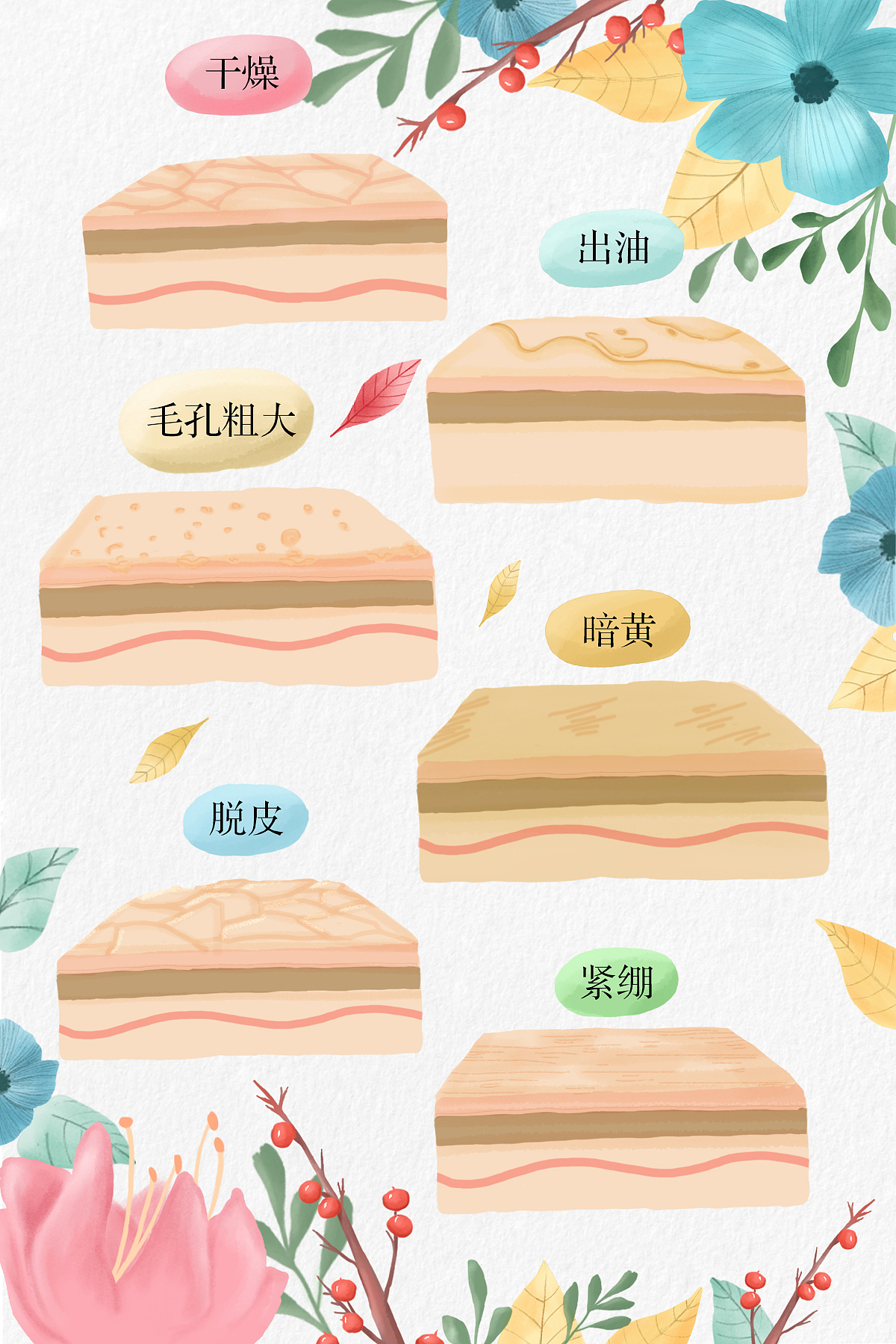 手绘作品（图ZMTI0NTAyMzc2） - 商业插画 - 站酷设计师淹儿原创素材 - 站酷ZCOOL