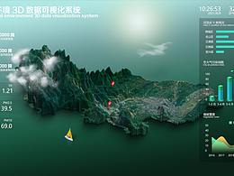 生態(tài)環(huán)境3D數(shù)據(jù)可視化
