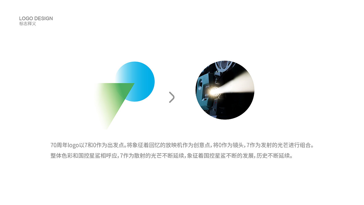 国控星鲨频频全新logo(图ZMjk1ODY1Njc2) - Logo - 站酷设计师omini9原创素材 - 站酷ZCOOL