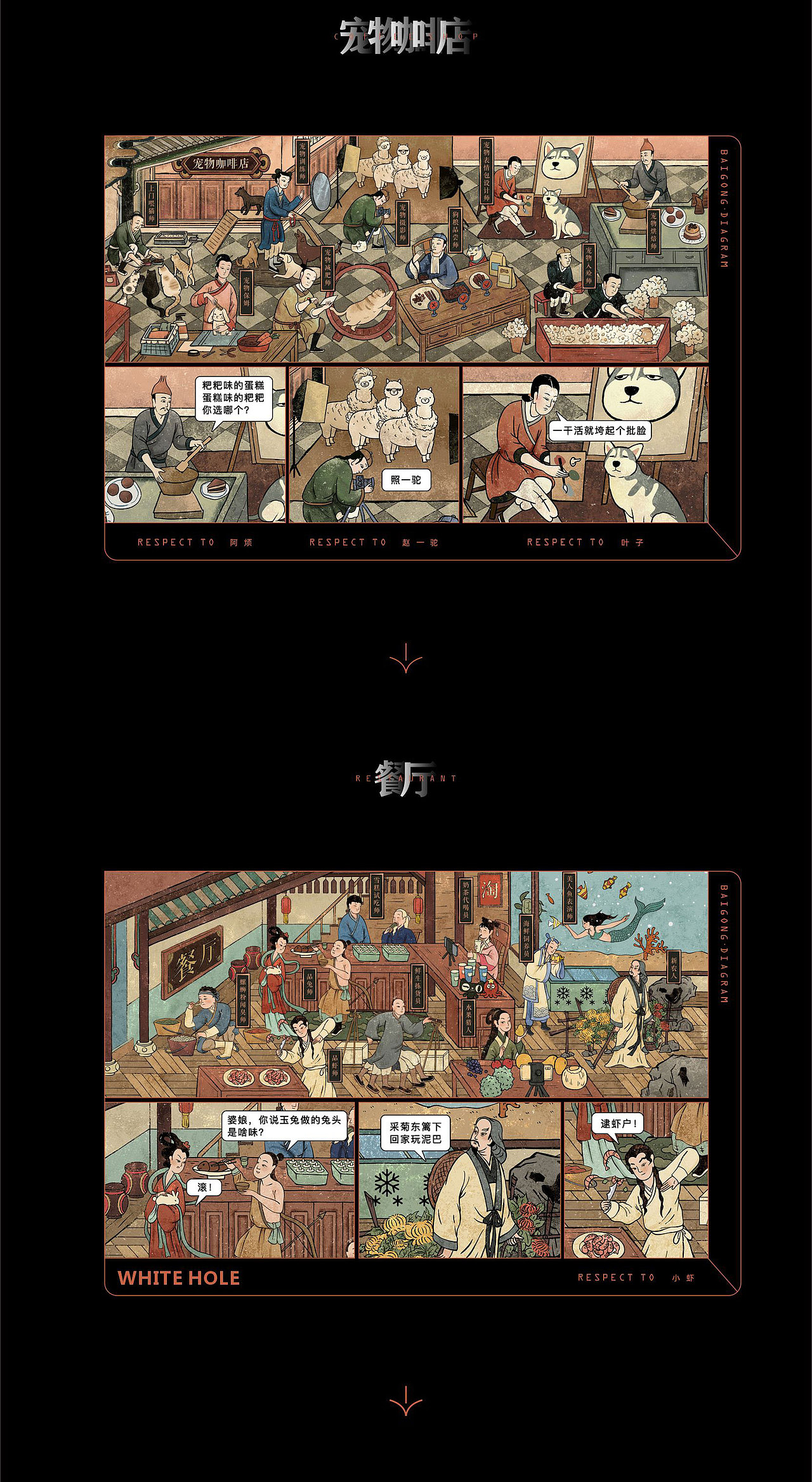 小灰侠-新百工图