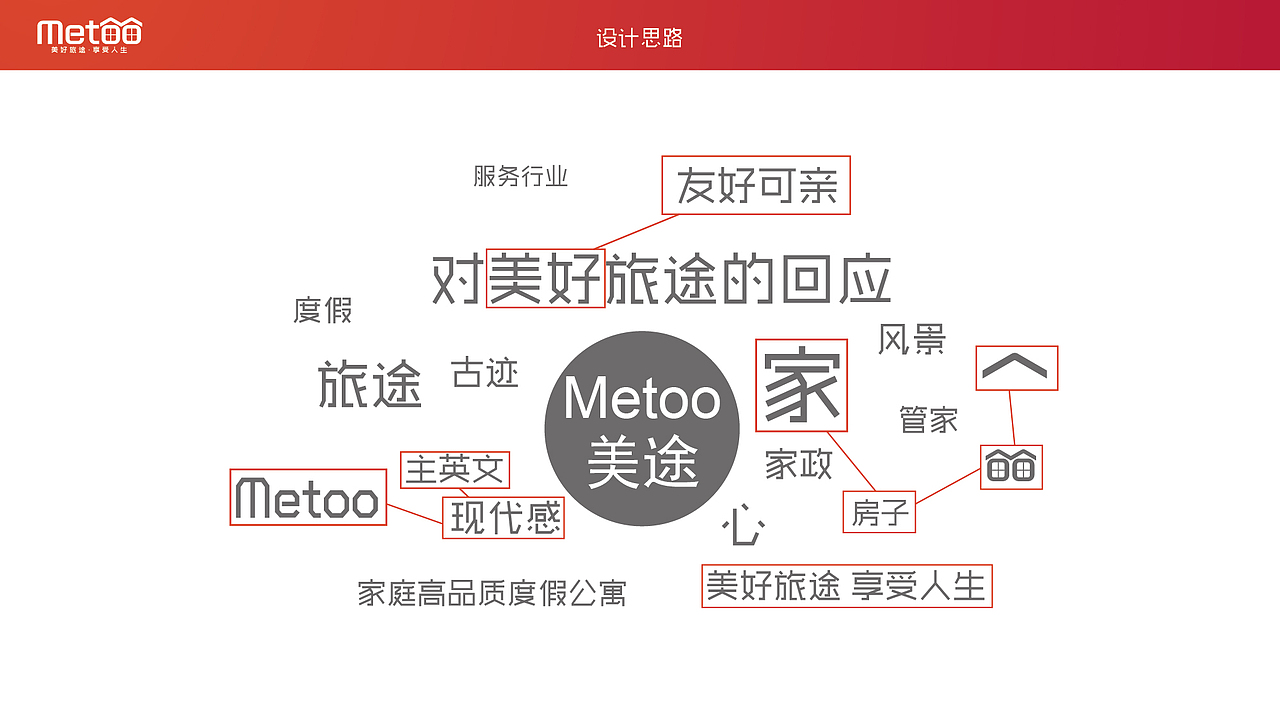 Metoo美途（图ZMjE4ODgyMTI=） - Logo - 站酷设计师laosh原创素材 - 站酷ZCOOL