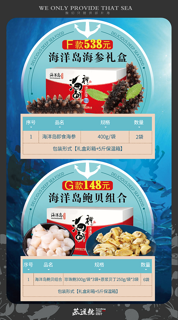 2019-12-17新年备货