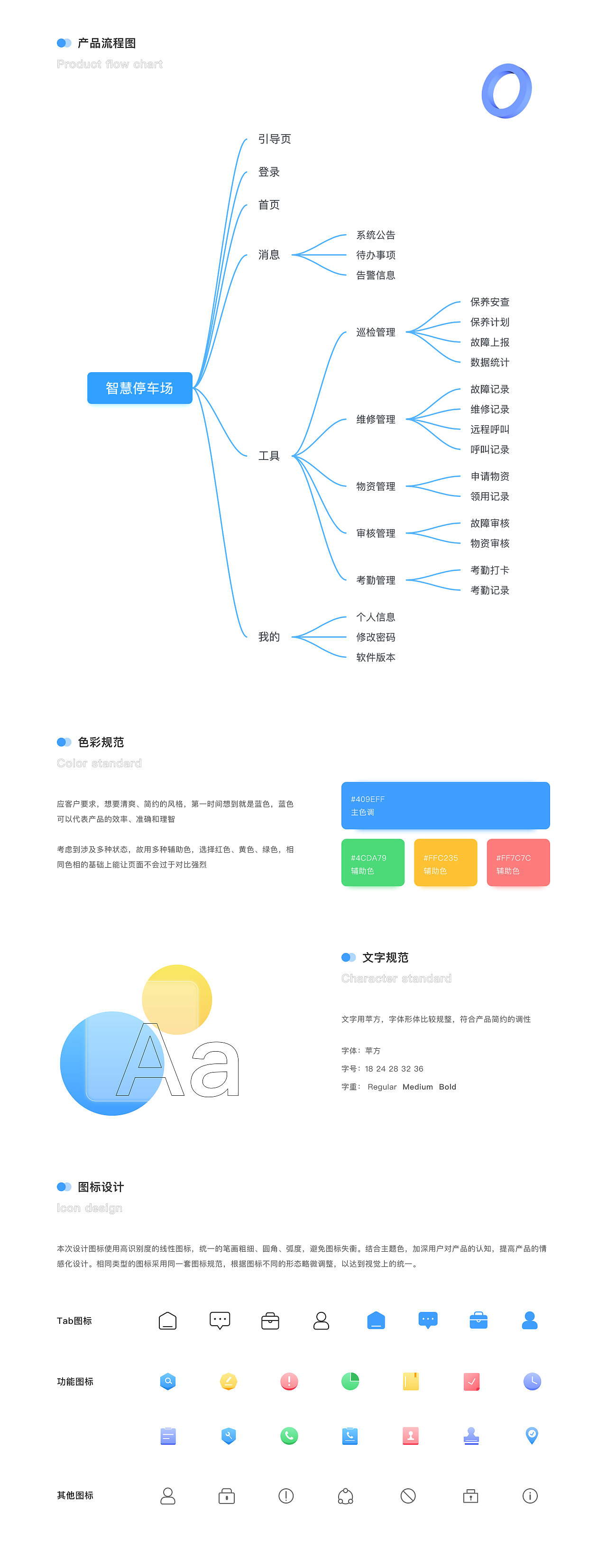 智慧停车场app（图ZMjY1NDcyNTEy） - APP界面 - 站酷设计师默毓之语原创素材 - 站酷ZCOOL