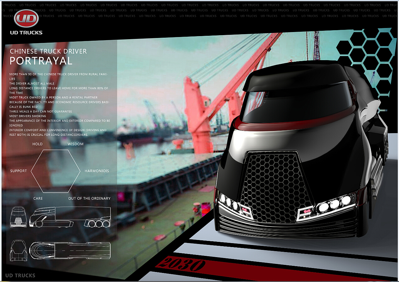 一些小小的参赛作品（图ZODQ3NDcxOTI=） - 其他工业/产品 - 站酷设计师zzmhahaha原创素材 - 站酷ZCOOL