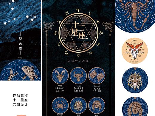 毕业设计－十二星座