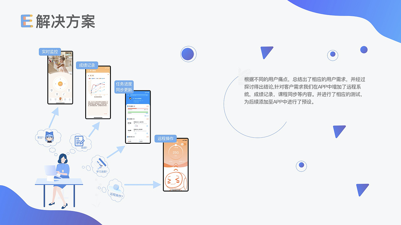 2019-2021作品集（图ZMjkyNzk3MjQw） - 交互/UE - 站酷设计师伊达223原创素材 - 站酷ZCOOL