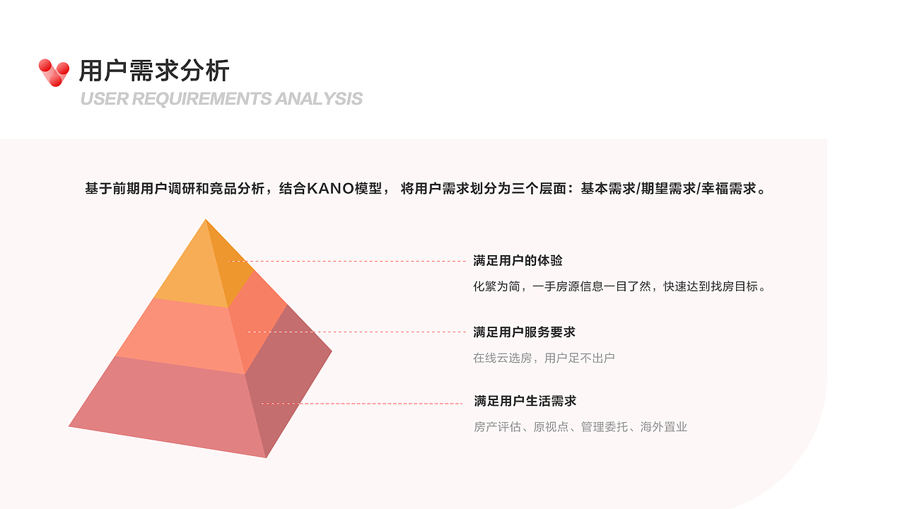 个人作品集（图ZMjkxMTUyMDA0） - 软件界面 - 站酷设计师刘牛牛66原创素材 - 站酷ZCOOL