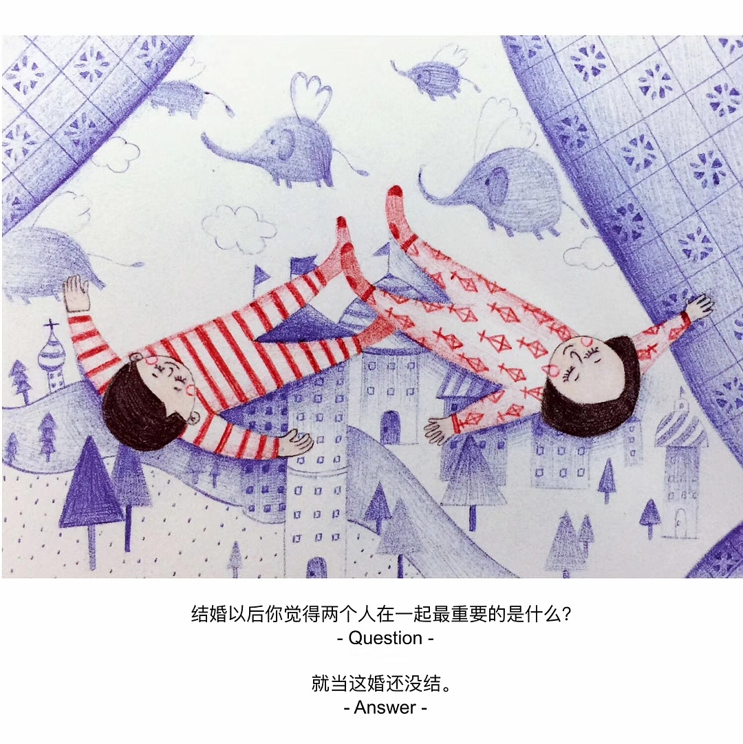绘画练习（图ZMTQ0MzA0MjQ4） - 创作习作 - 站酷设计师周周周小仙原创素材 - 站酷ZCOOL