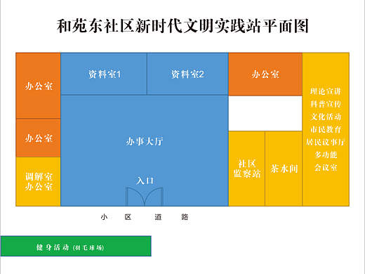 《東東夢(mèng)之家平面設(shè)計(jì)》制度牌（個(gè)人主頁(yè)-ZNTg4MjYxMjg=） - 其他平面 - 站酷設(shè)計(jì)師東東夢(mèng)之家VR設(shè)計(jì)原創(chuàng)素材 - 站酷ZCOOL