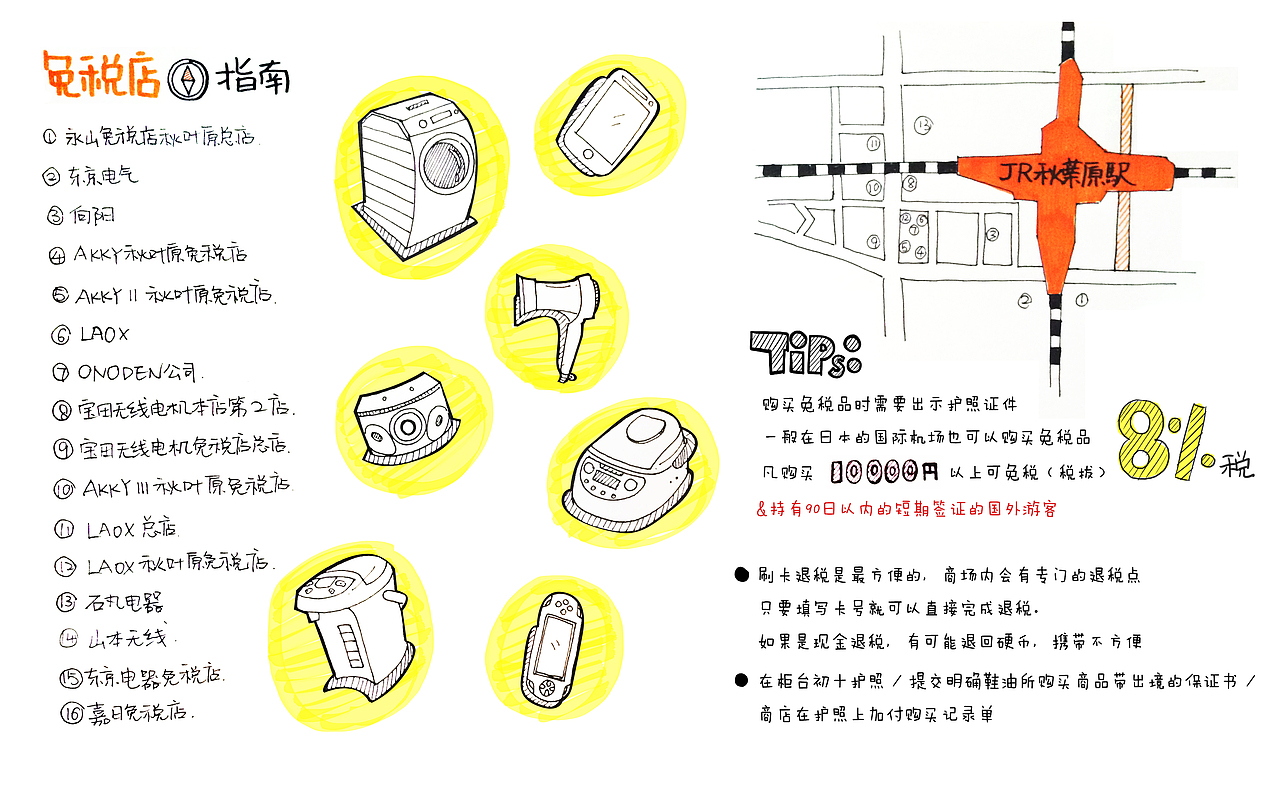 日本手绘游记（图ZMjMzMDQ2MzI=） - 新锐潮流插画 - 站酷设计师biangxiaoxi原创素材 - 站酷ZCOOL