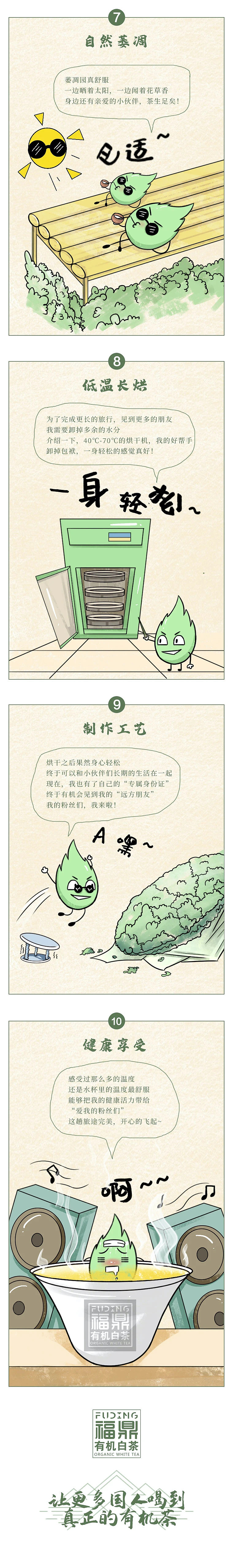 福鼎公众号漫画（图ZMjMyMDAzMjMy） - 艺术插画 - 站酷设计师哈没睡醒原创素材 - 站酷ZCOOL