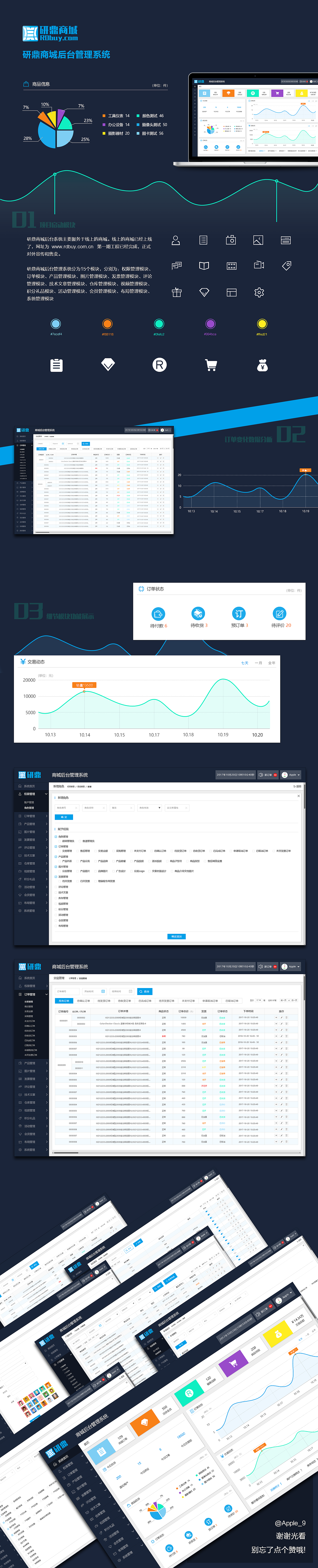 商城后台管理系统（图ZMTE5NDEyNDI4） - 电商 - 站酷设计师Apple_9原创素材 - 站酷ZCOOL