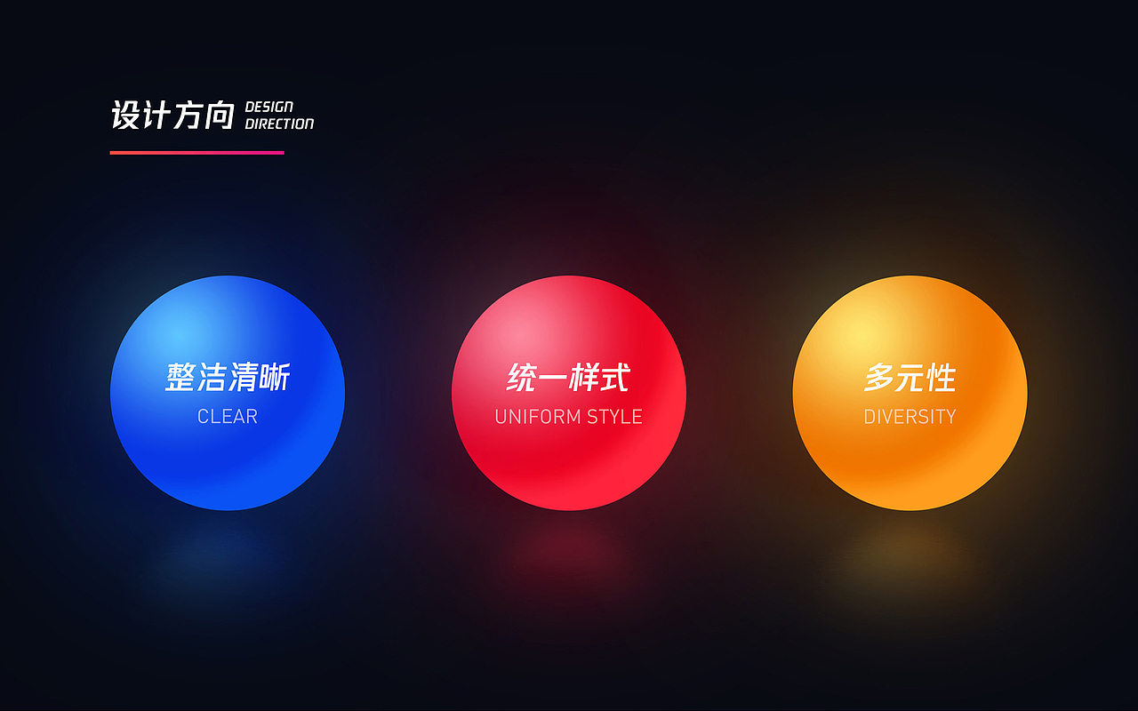 2020年前工作总结记录（图ZMjQxOTAwNTI0） - APP界面 - 站酷设计师早餐吃汉堡原创素材 - 站酷ZCOOL