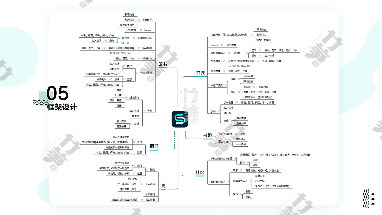 竹笋集81 雷雷个人作品集