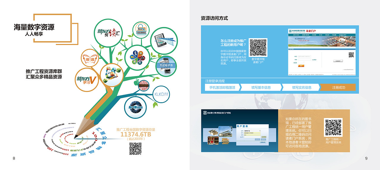 国家数字图书馆（图ZNDk1NjMwNDQ=） - 书籍/画册 - 站酷设计师五只蚊子君原创素材 - 站酷ZCOOL