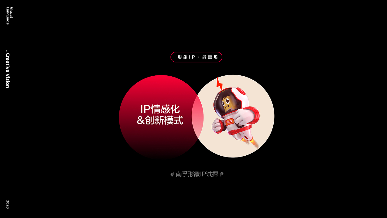 南孚2020双11复盘“玩趣童年”（图ZMjMzNTQwODE2） - 电商 - 站酷设计师SOWOW视觉原创素材 - 站酷ZCOOL