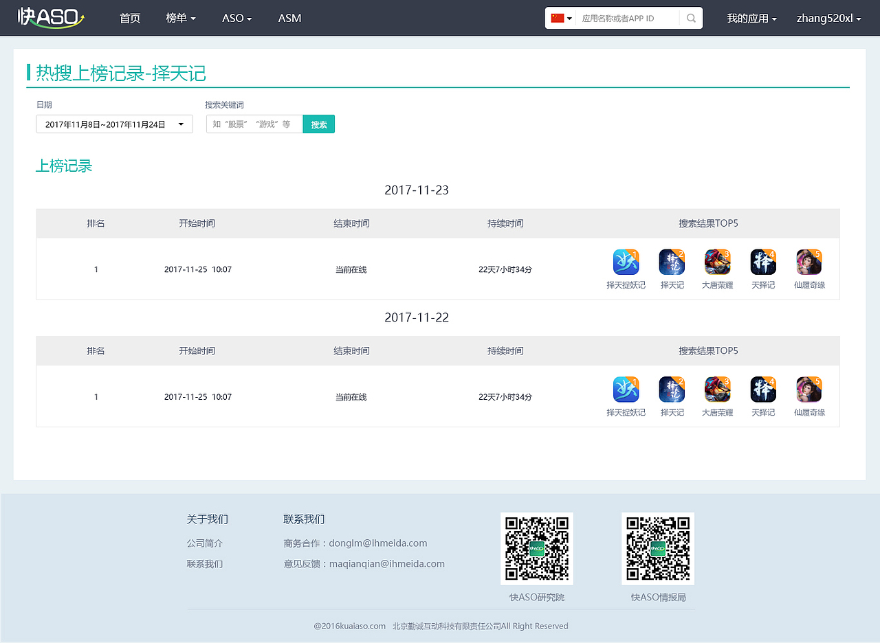 快aso-App Store大数据服务平台（图ZMjg4MTA0MTQ0） - 其他网页 - 站酷设计师嗑瓜子的兔几原创素材 - 站酷ZCOOL