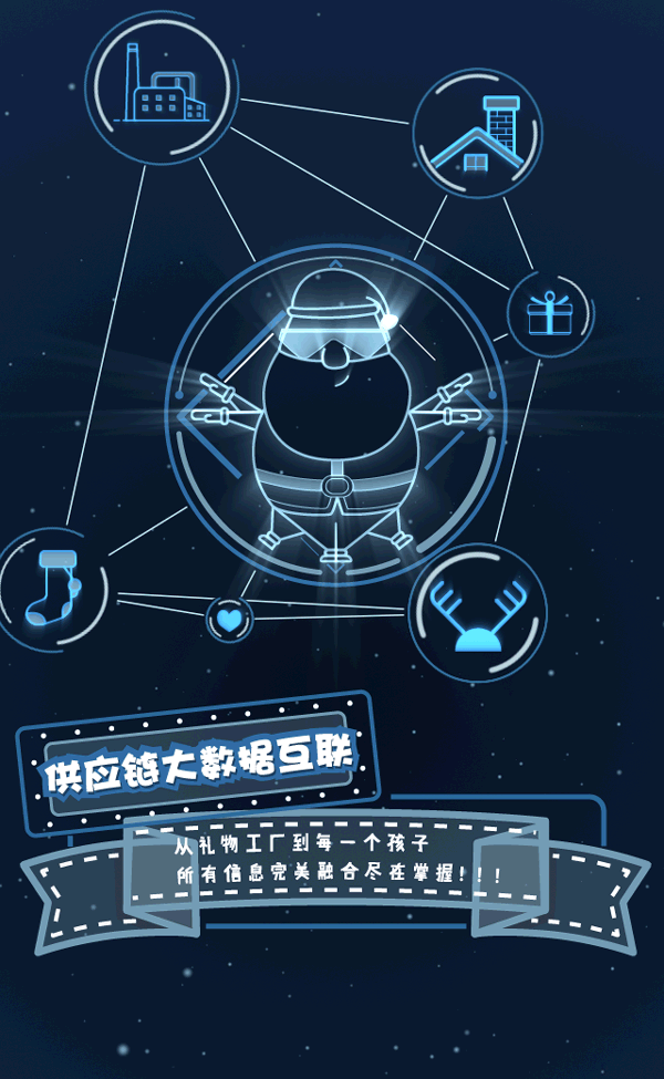 圣诞H5飞机稿（图ZMTAzNjczNzYw） - 移动端网页 - 站酷设计师叫什么都不太行原创素材 - 站酷ZCOOL