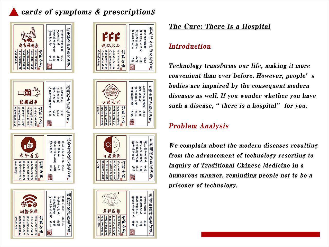 THE PORTFOLIO