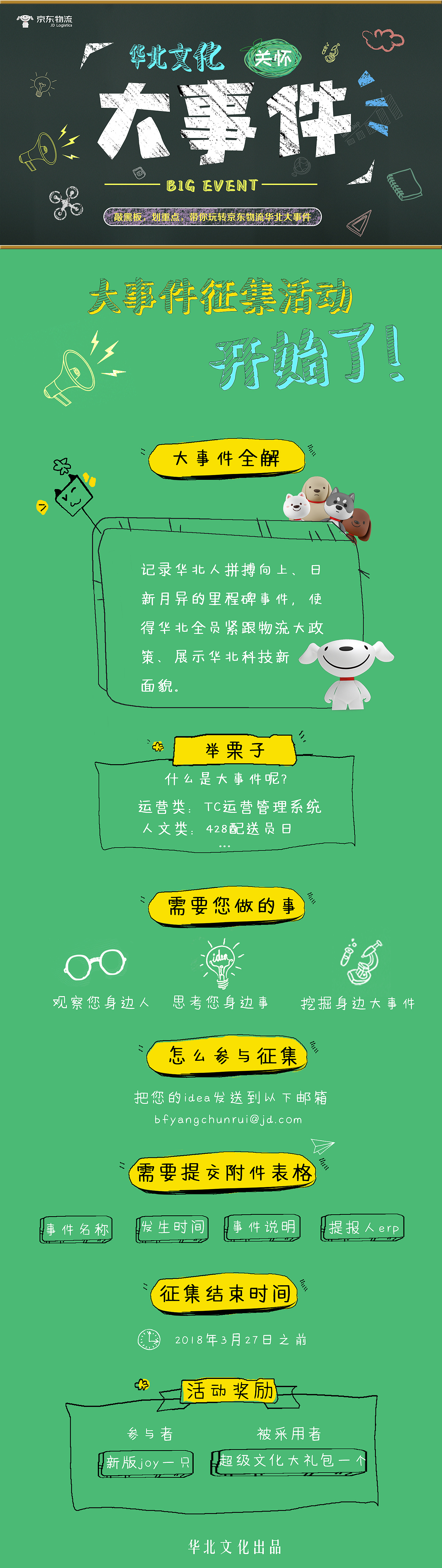 征集圖（圖ZMTExMDE3MTQw） - 海報(bào) - 站酷設(shè)計(jì)師舒舒大叔原創(chuàng)素材 - 站酷ZCOOL