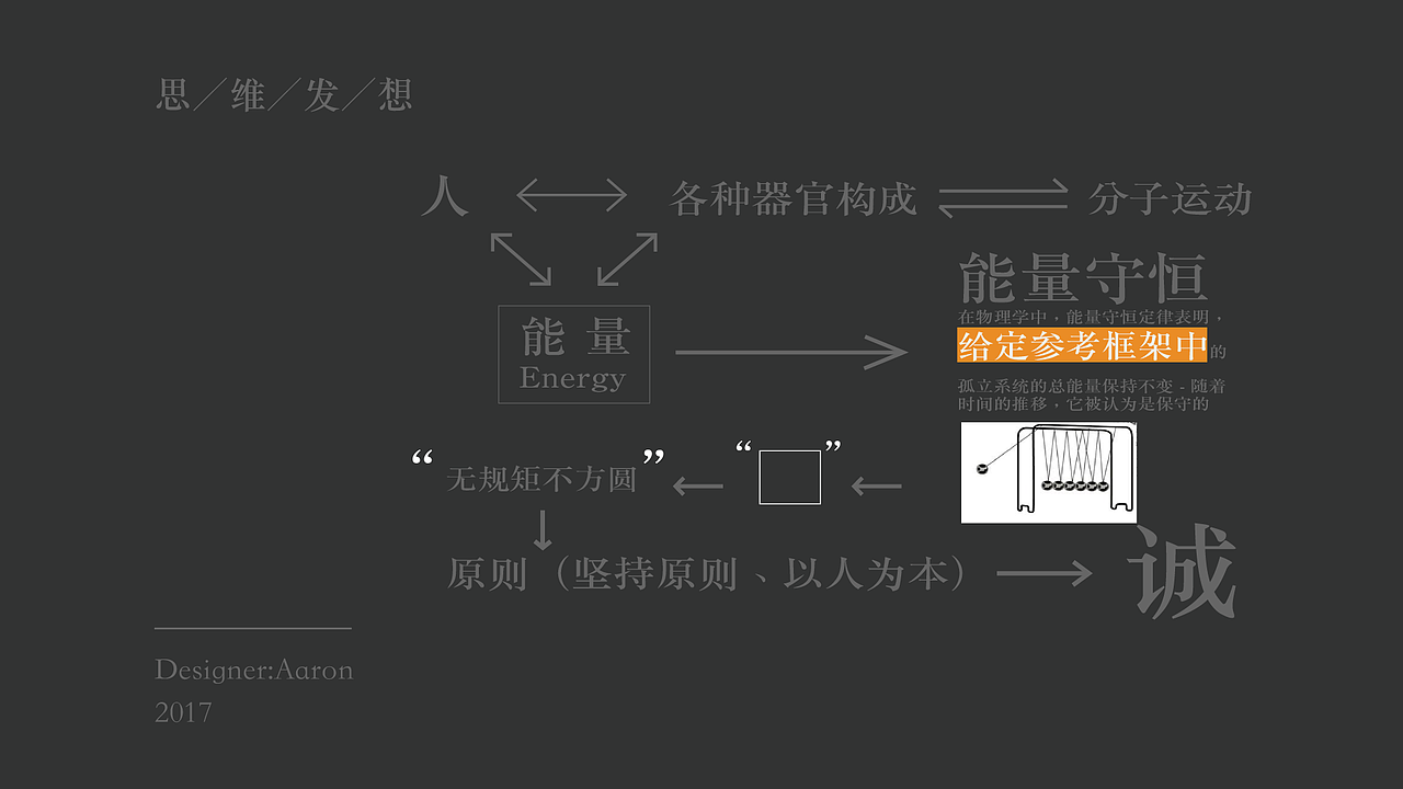 taineng 9品牌升级设计（图ZMTExNjQzMTQ4） - 品牌 - 站酷设计师Hi_陌生人原创素材 - 站酷ZCOOL