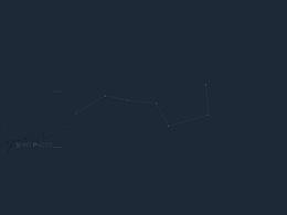 SPIRIT PHOTO - Dynamic Web Design