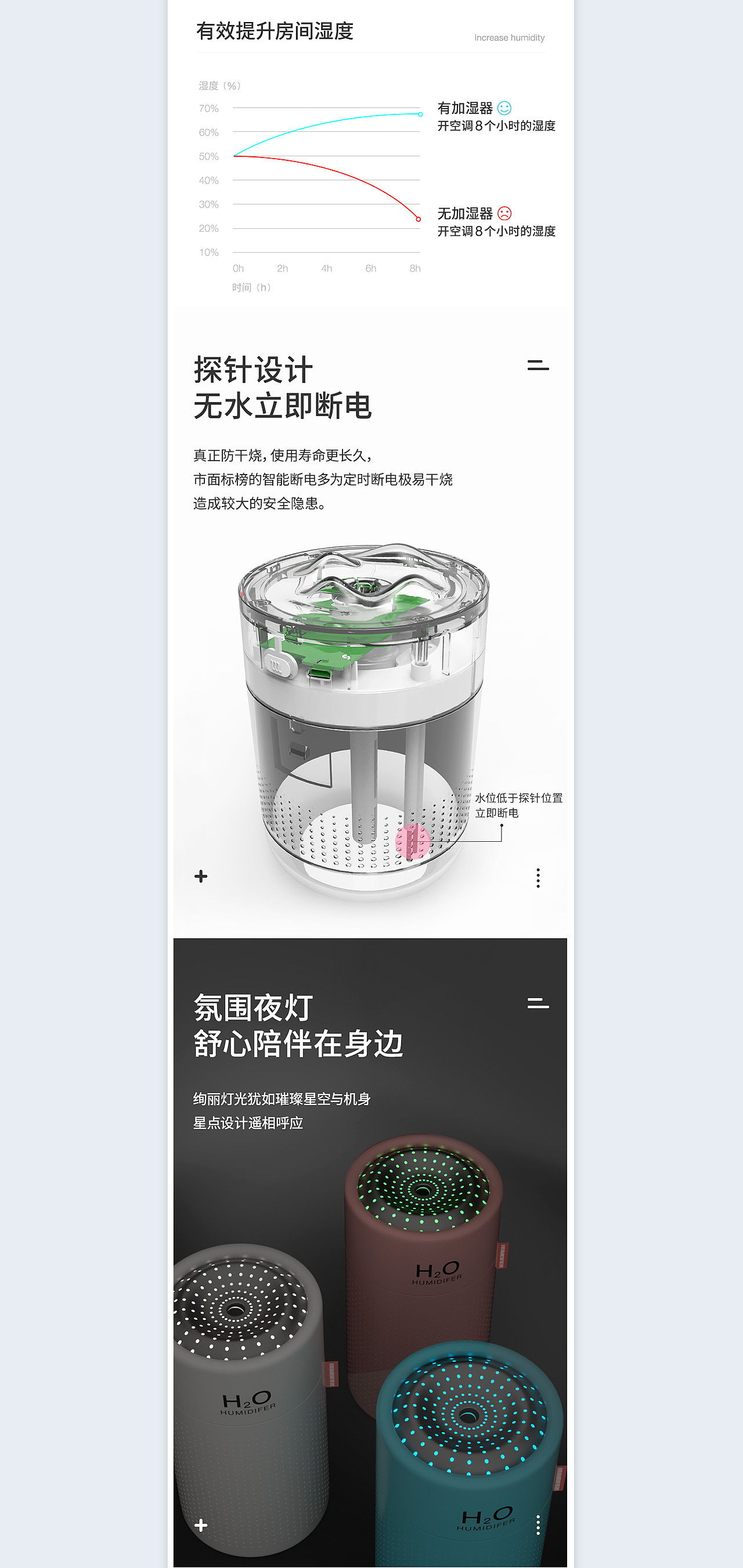 详情页两枚（图ZMTg4MjY2NDgw） - 电商 - 站酷设计师丢丢小善原创素材 - 站酷ZCOOL